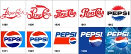 pepsi-logo-evolution 2